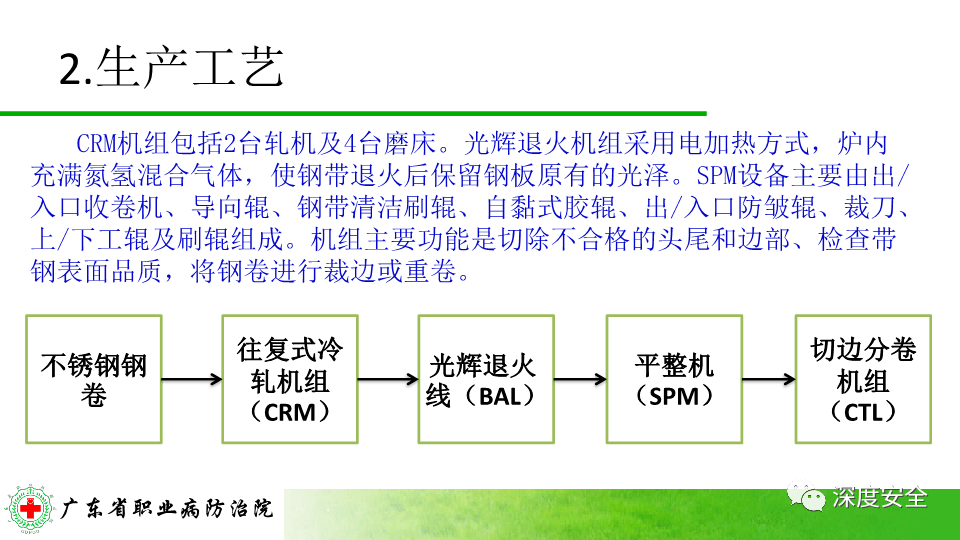 贵金属压延加工(贵金属压延加工属于什么行业)