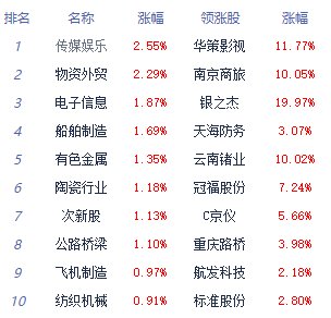 新浪贵金属专家(新浪贵金属专家答疑)