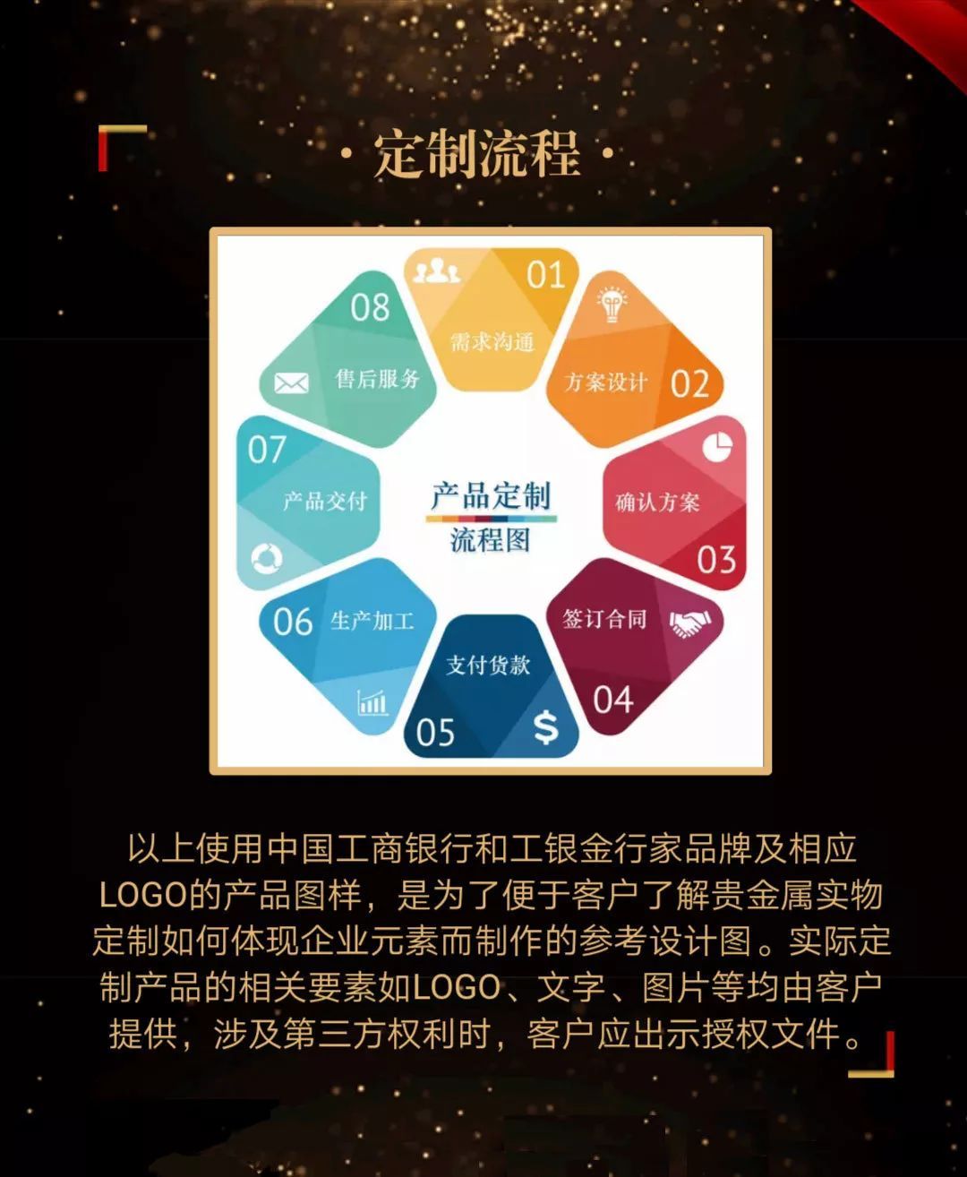 工行贵金属租赁(工行的贵金属怎么赚钱)