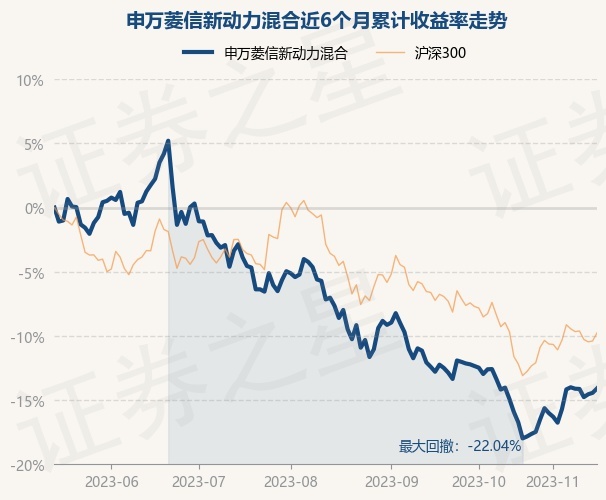 申信盈安贵金属的简单介绍