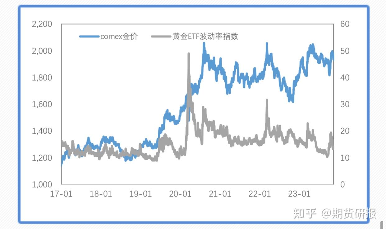 白银贵金属行情(贵金属白银走势预测)