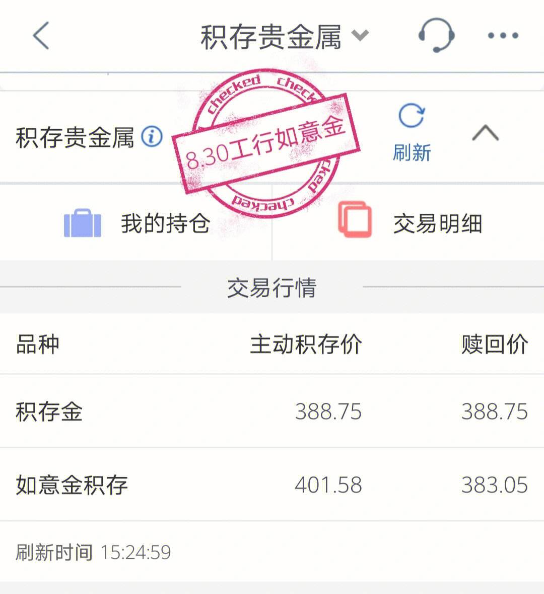 工行贵金属行情走势图(工商银行贵金属今日走势)