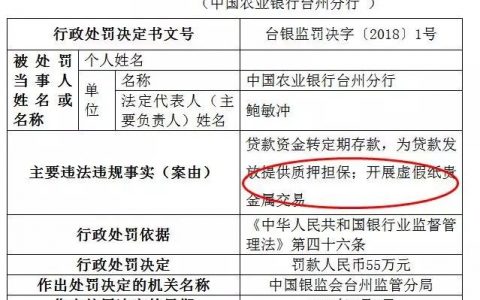 农行贵金属交易模式(农行贵金属交易模式分析)