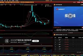 微操盘贵金属下载(贵金属微盘平台哪个好)