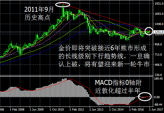 2017贵金属排名(全球贵金属企业排行榜)