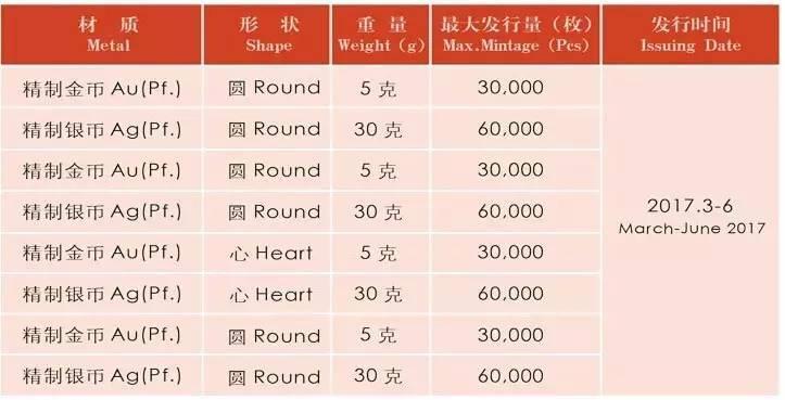 2017贵金属排名(全球贵金属企业排行榜)