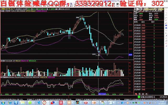 云贵金属股票(云南铜业卖出1523万股新)