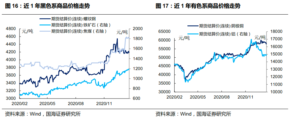 云贵金属股票(云南铜业卖出1523万股新)