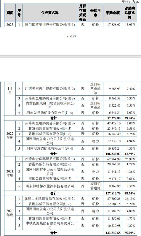 中国工商贵金属行情(工商贵金属行情实时报价查询)