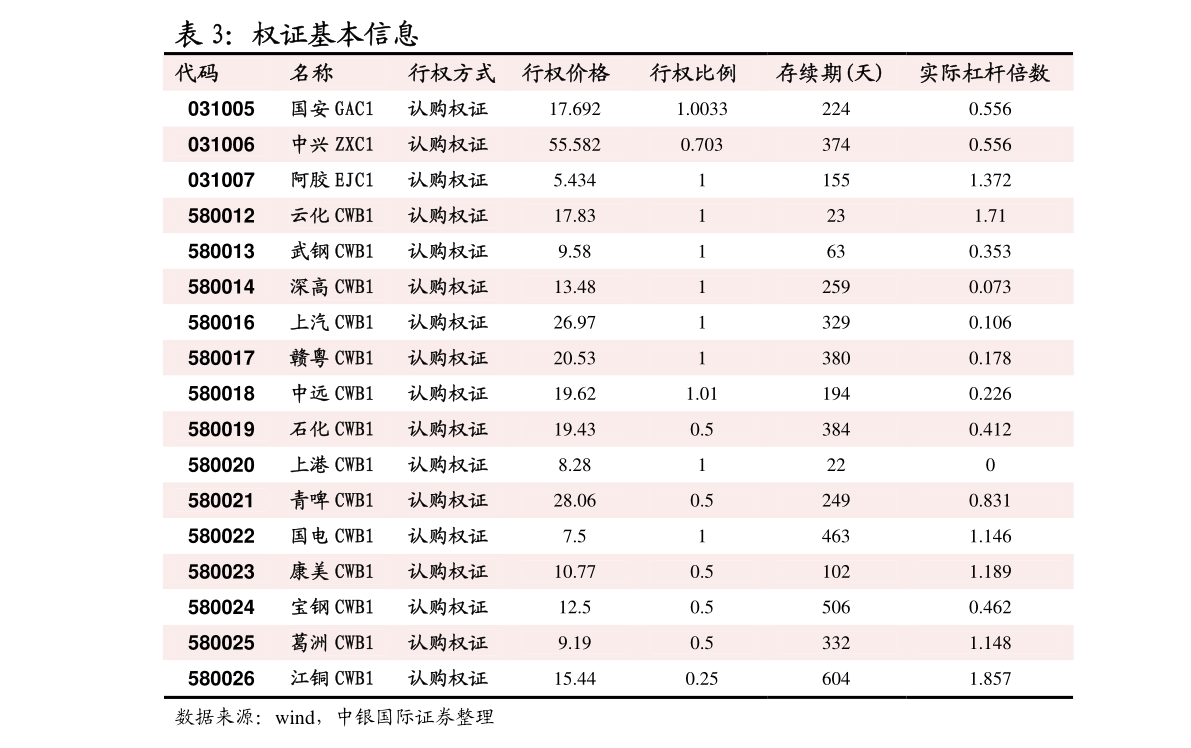 锦鸿贵金属期货下载(锦鸿贵金属期货下载app)