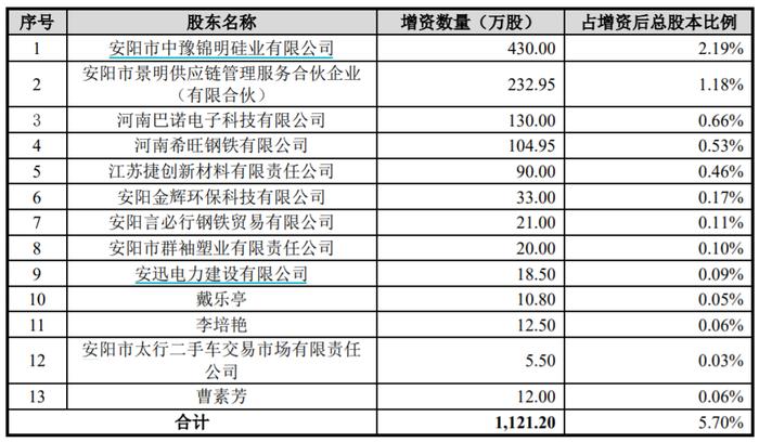 中国工商贵金属行情(贵金属中国工商银行行情报价)