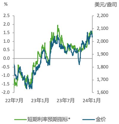 美银贵金属(美银什么意思)