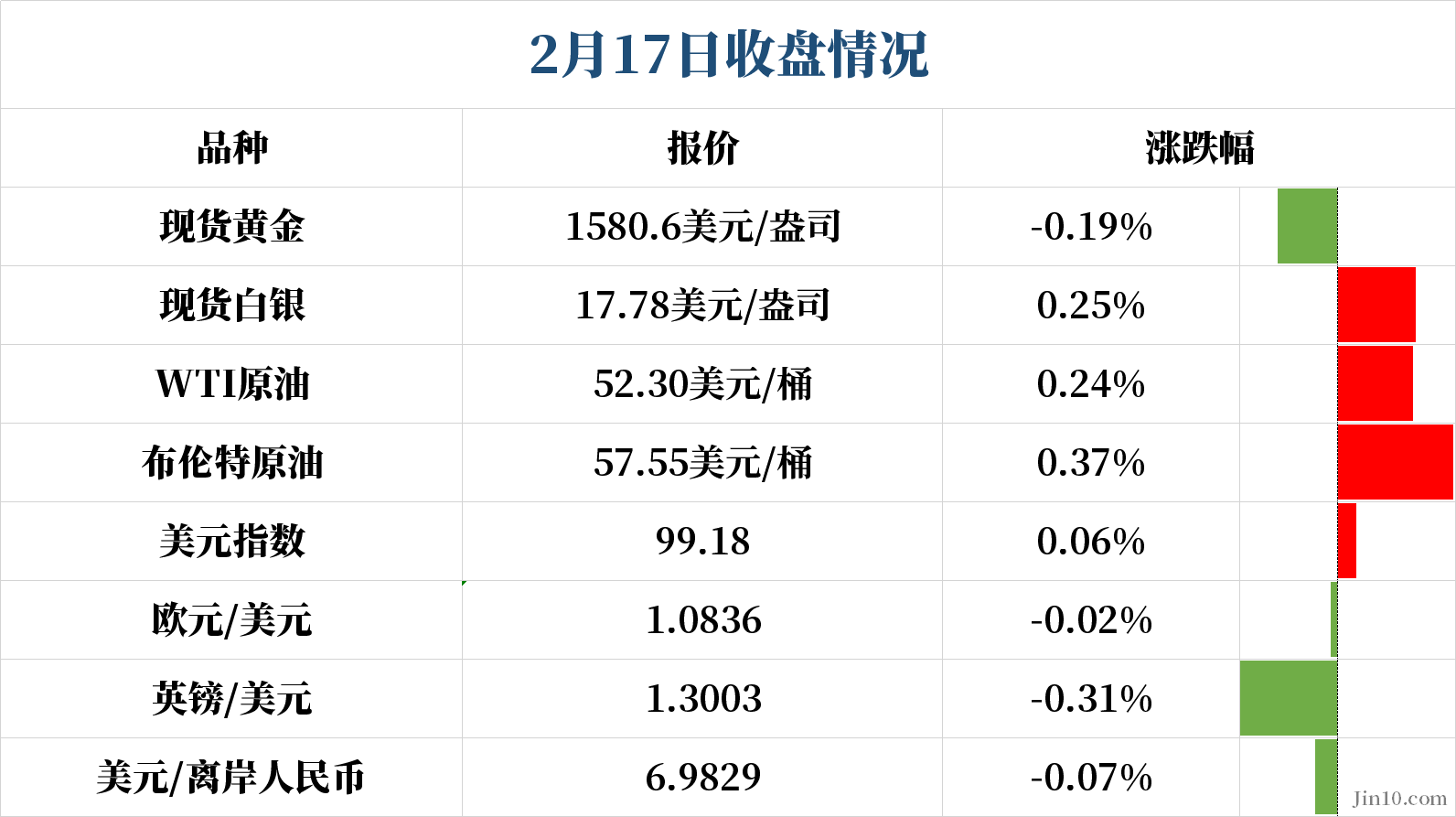 贵金属买卖规则(贵金属交易入门常识及买卖技巧)