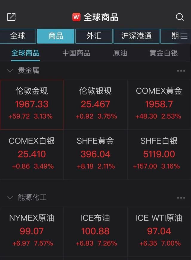 全民贵金属是骗局吗(全民黄金贵族账号能卖多少钱)