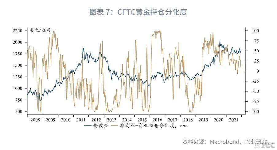 贵金属买入(贵金属买入卖出为什么不一致)