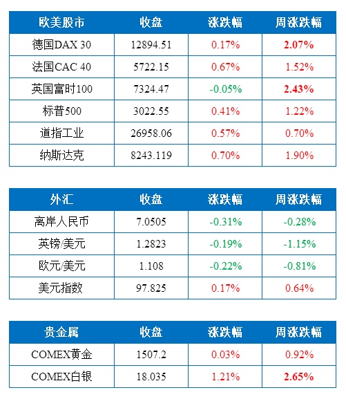 外盘贵金属交易平台(外盘贵金属交易平台排名)