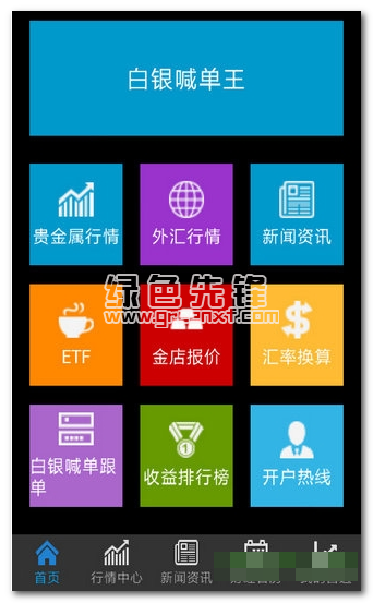 贵金属策略通(贵金属市场交易策略)