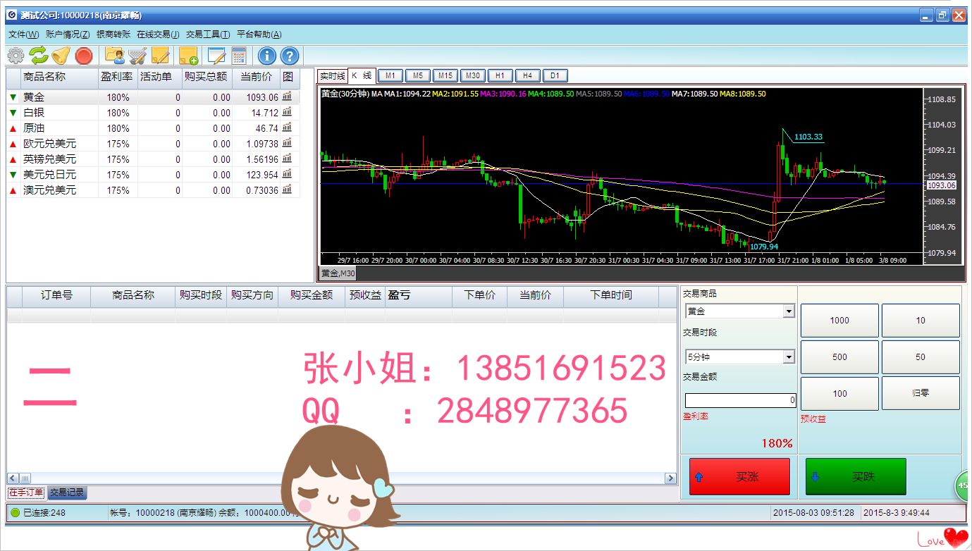 贵金属交易软件开发(贵金属交易平台模拟软件)