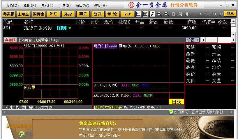 贵金属交易软件开发(贵金属交易平台模拟软件)