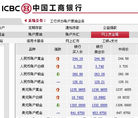 贵金属交易价(贵金属交易价格实时)