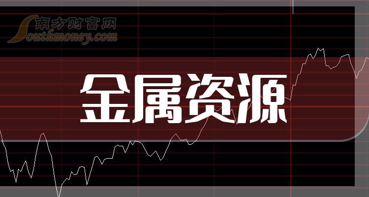 贵金属资源网(贵金属资源网官网)