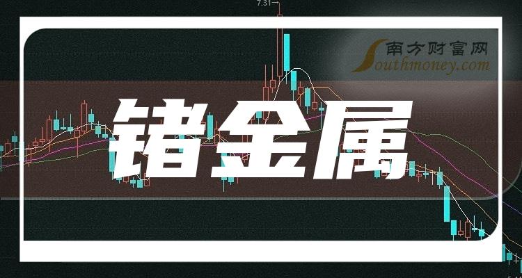 深圳贵金属交易(深圳贵金属交易中忿)
