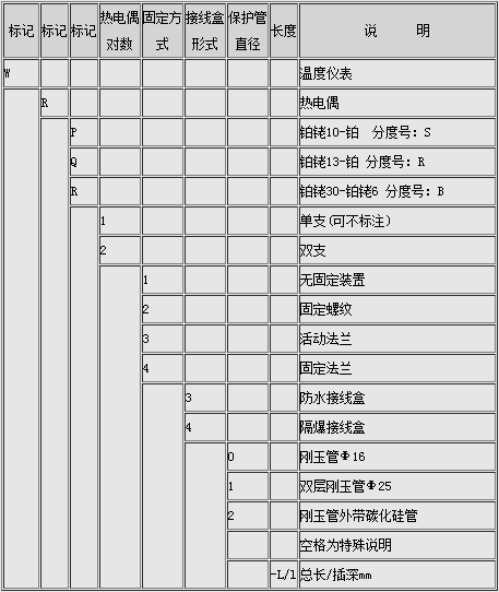 贵金属等级(贵金属分为哪几类)