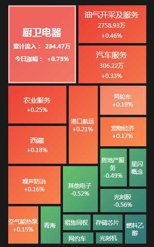 华尔贵金属(华尔汇markets limited)