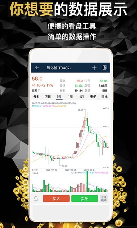 期货投资软件贵金属下载(贵金属期货app十大排行榜)
