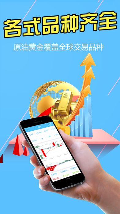 期货原油贵金属投资下载(期货原油贵金属投资下载app)