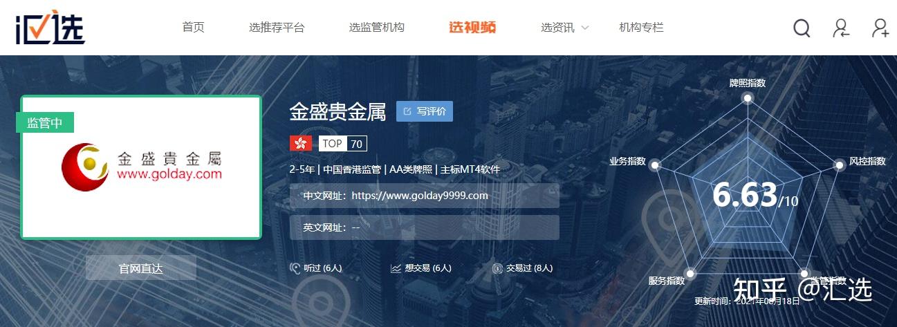 国内贵金属平台哪个好(国内贵金属交易平台排名比较好的有哪些)