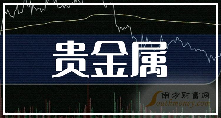 贵金属哪家好(贵金属哪种品牌的好)