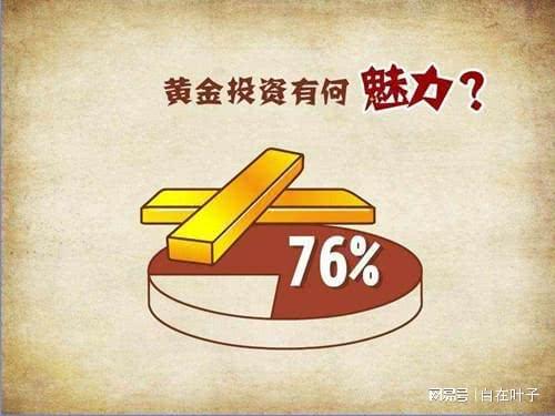 炒贵金属的平台(炒贵金属赚钱的概率)
