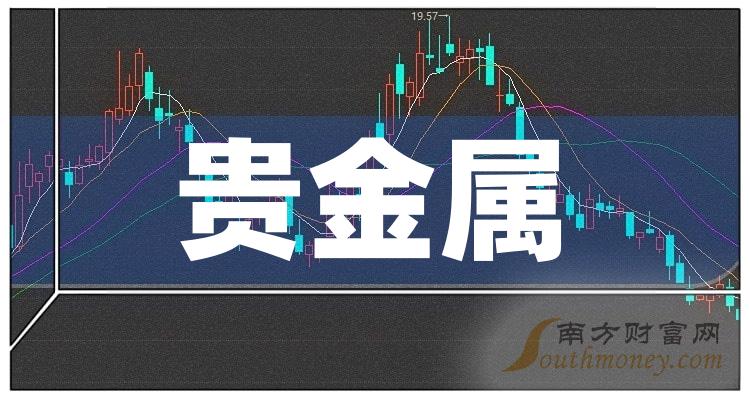 胜贵贵金属(金盛贵金属直播室)