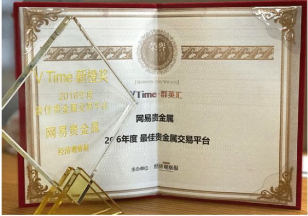 网易贵金属模拟(贵金属模拟软件下载)