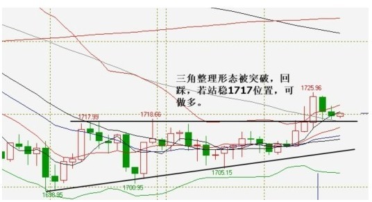 白银通贵金属(白银贵金属贴吧)