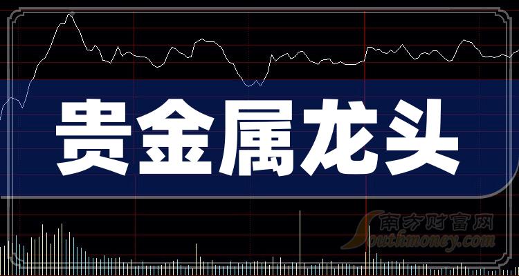 稀贵金属价格(稀贵金属价格实时行情)