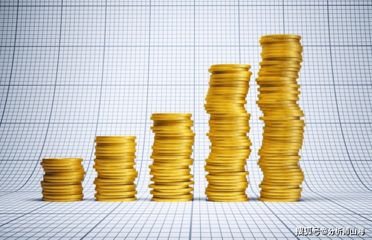 融通金贵金属(融通金贵金属行情报价查询)