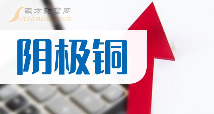揭发甘肃稀贵金属中心(甘肃金属硅421行情走势)