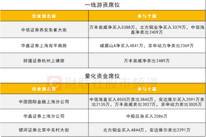 农行贵金属开市时间(农业银行贵金属开市时间)