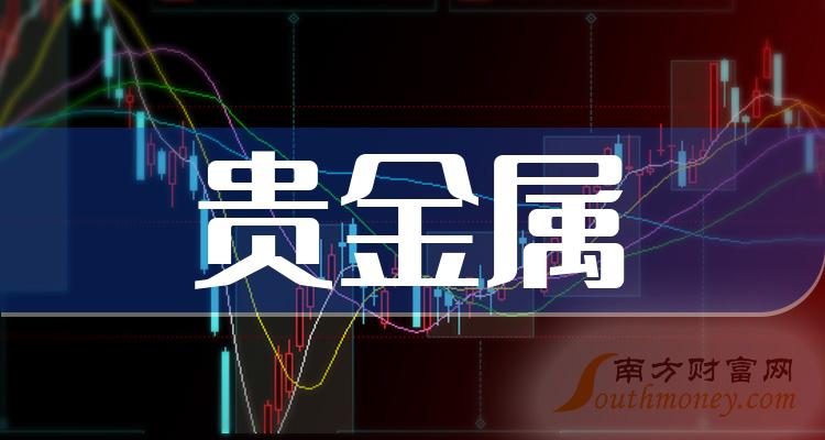 西部贵金属最新消息(西部贵金属最新消息今天)