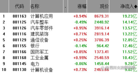 贵金属策略通(贵金属经营策略)