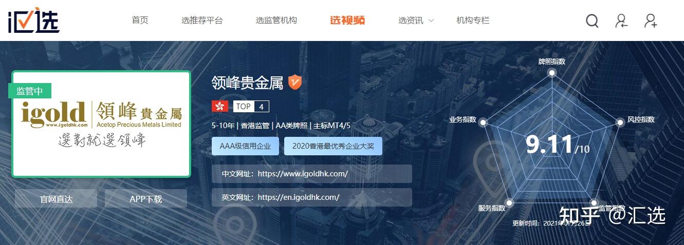 比较好的贵金属平台(比较好的贵金属平台排名)
