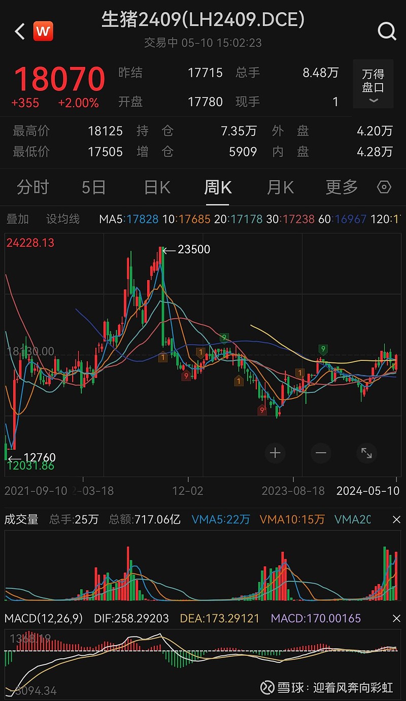贵金属排行榜(贵金属排行榜都是什么价位)