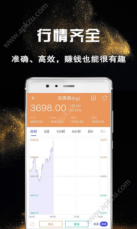 贵金属期货app(贵金属期货APP开户)
