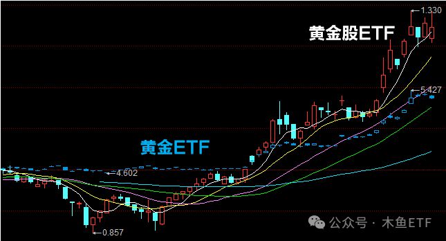 贵金属期货网(贵金属期货实时行情)