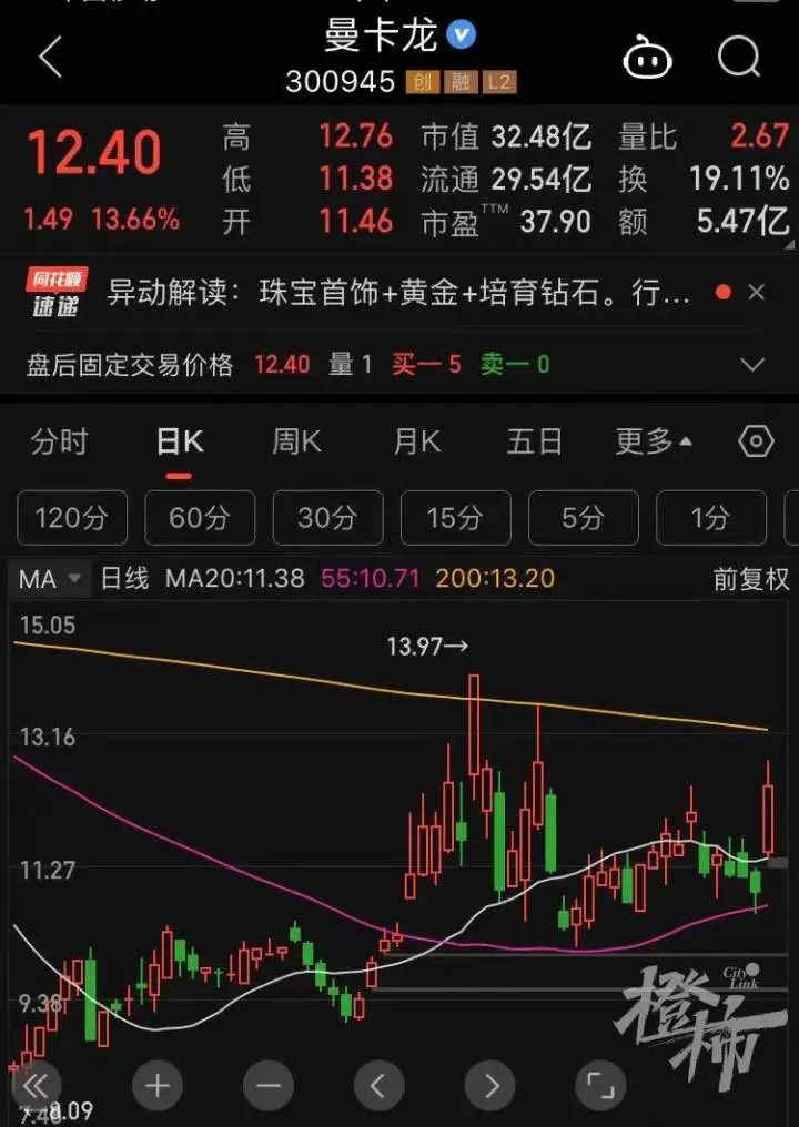 浙汇贵金属(贵阳浙金汇信息技术有限公司)