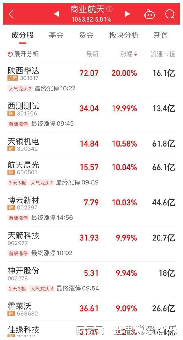 网易贵金属怎么赚钱(网易贵金属现在变什么名字了)