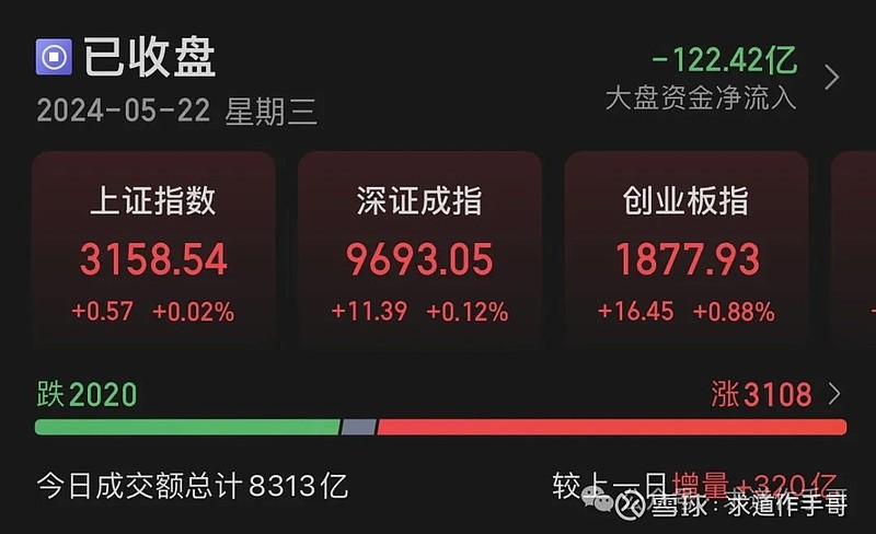 鑫贵金属(鑫盛贵金属)