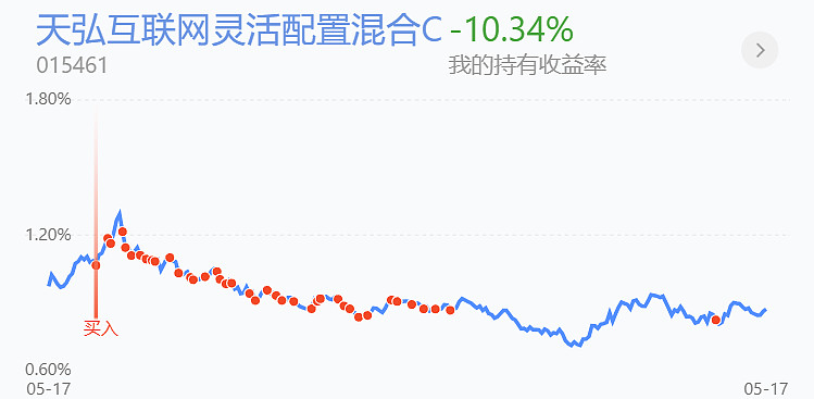 掌上行情宝贵金属(掌上行情宝贵金属怎么样)